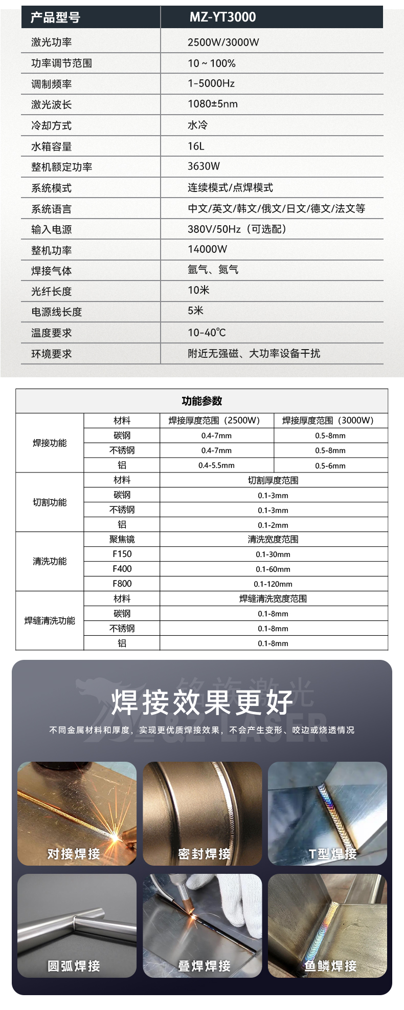 手持激光焊接機----(一體式)3000w_08.jpg