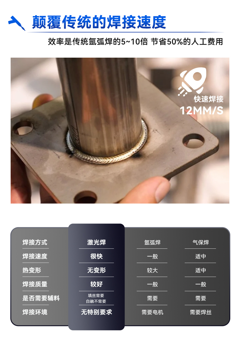 手持激光焊接機(jī)----（一體式）3000w_05.jpg